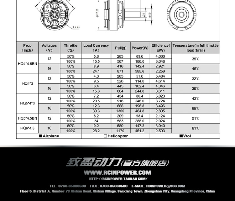 GT2205产品页面_15