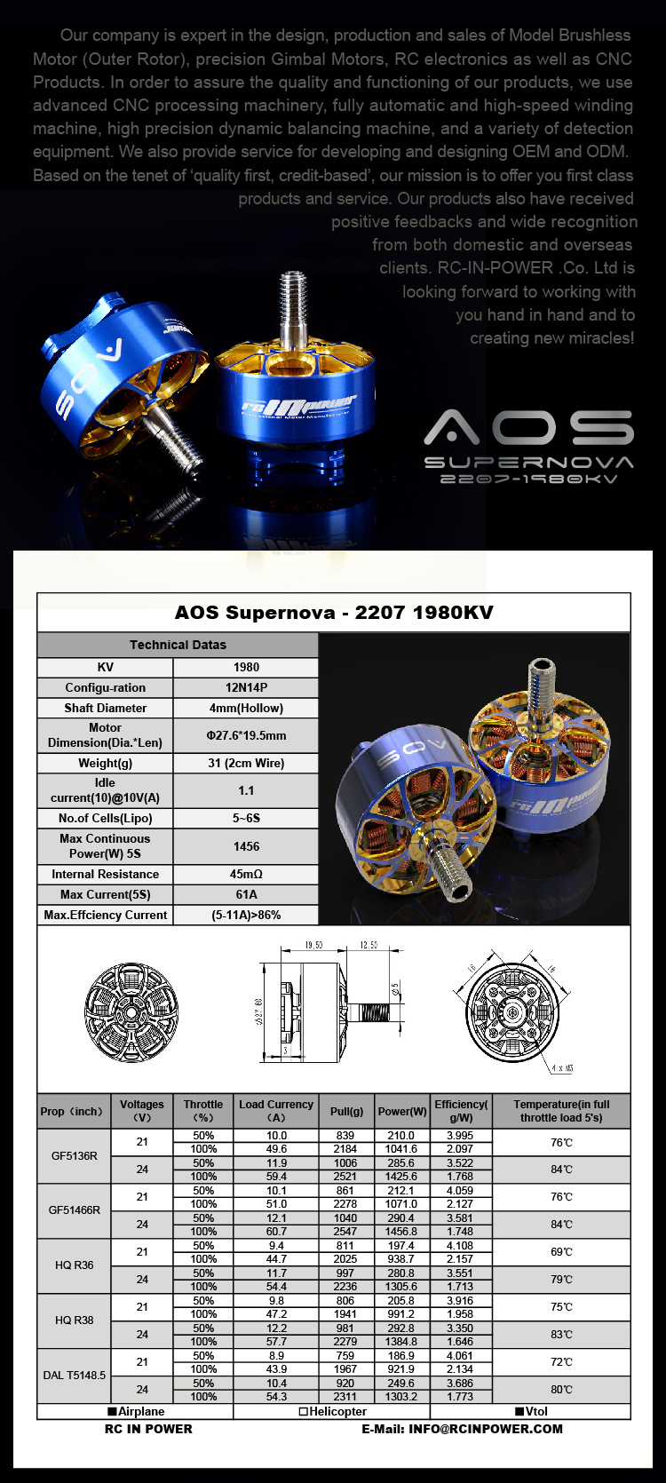 AOS Supernova2207产品页面5-01