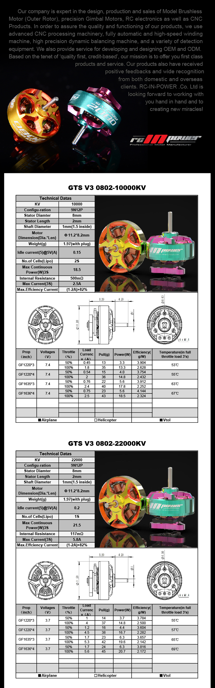 GTS V3 0802产品页面4-01