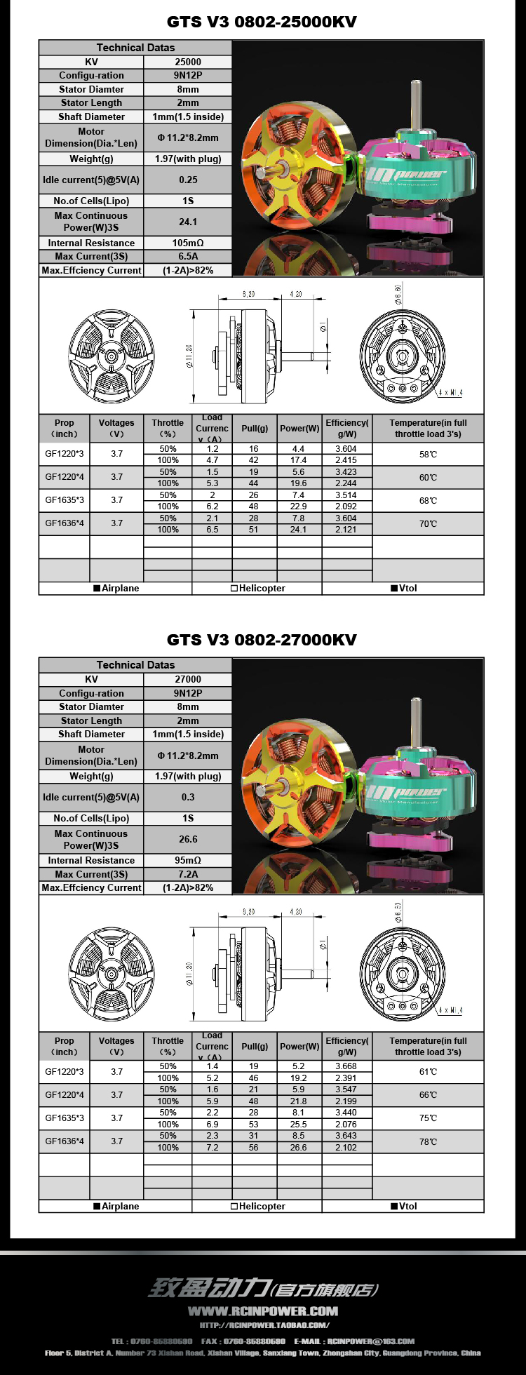 GTS V3 0802产品页面5-01
